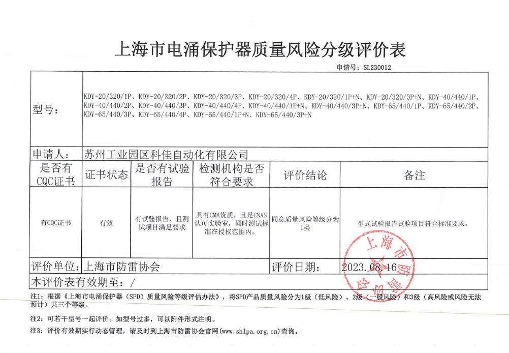Shanghai Certifies Kejia SPDs 