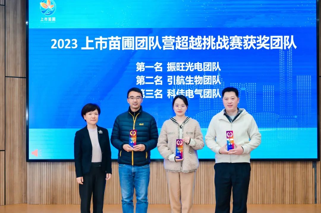 热烈祝贺科佳电气荣获苏州工业园区上市苗圃企业称号,训战营中再创佳绩!(图8)