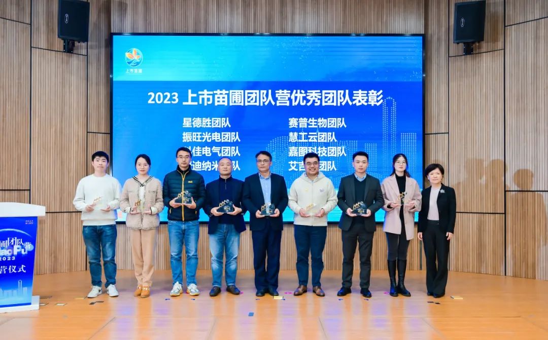 热烈祝贺科佳电气荣获苏州工业园区上市苗圃企业称号,训战营中再创佳绩!(图9)