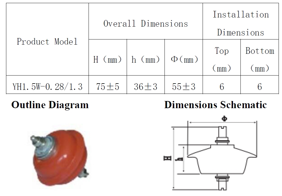 YH1.5W-cc.png